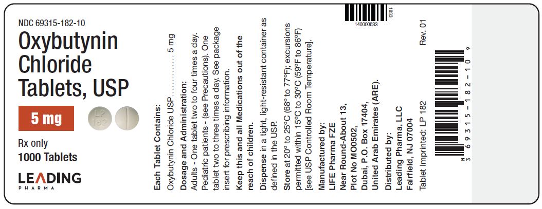 Oxybutynin Chloride